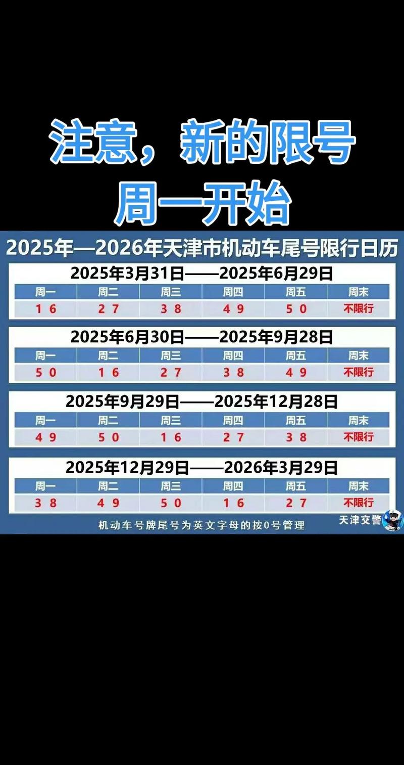 限号最新通知安顺，安顺限行2021？-第7张图片-屿企百科网