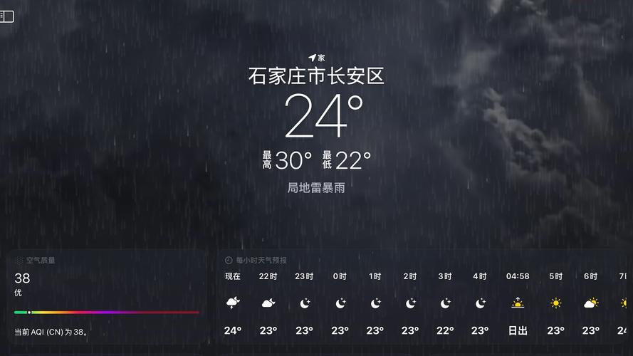 2016年赵县最低气温？赵县60天气预报？-第8张图片-屿企百科网