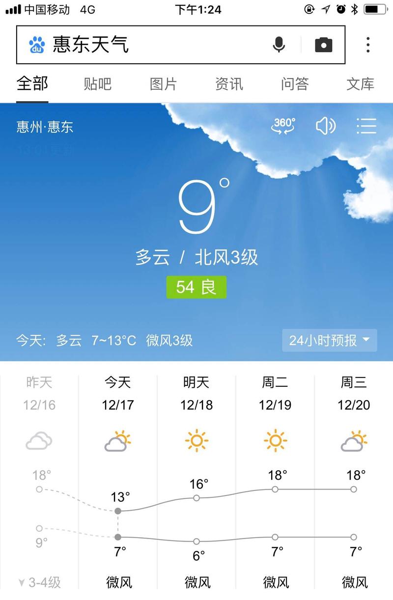 惠州历史比较高气温是几度，惠州历史比较高气温多少度-第2张图片-屿企百科网