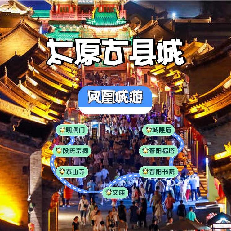 山西太谷汽车限号？山西太谷汽车限号吗？