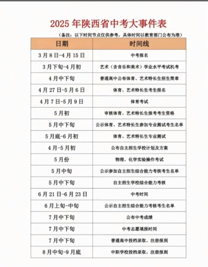 山西太谷汽车限号？山西太谷汽车限号吗？-第7张图片-屿企百科网