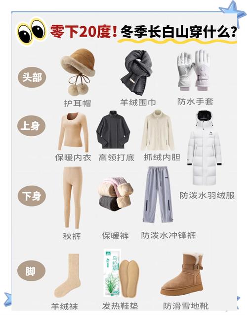 赤峰18年3月气温是多少，2019年赤峰天气预报全年的-第7张图片-屿企百科网