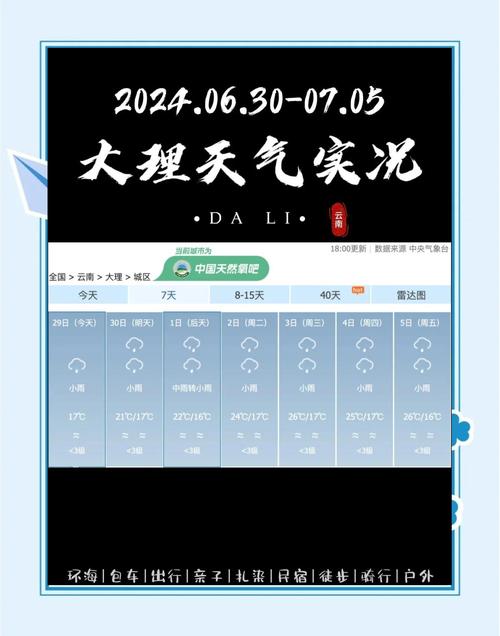 云南5月号气温多少度？五月份云南气温？-第3张图片-屿企百科网