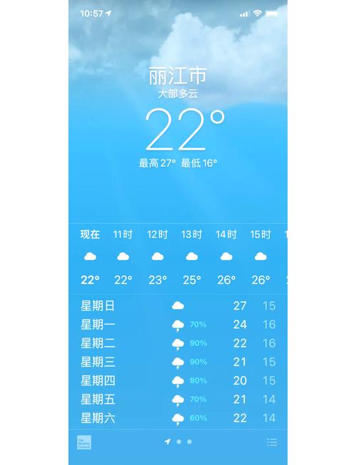 云南5月号气温多少度？五月份云南气温？-第5张图片-屿企百科网