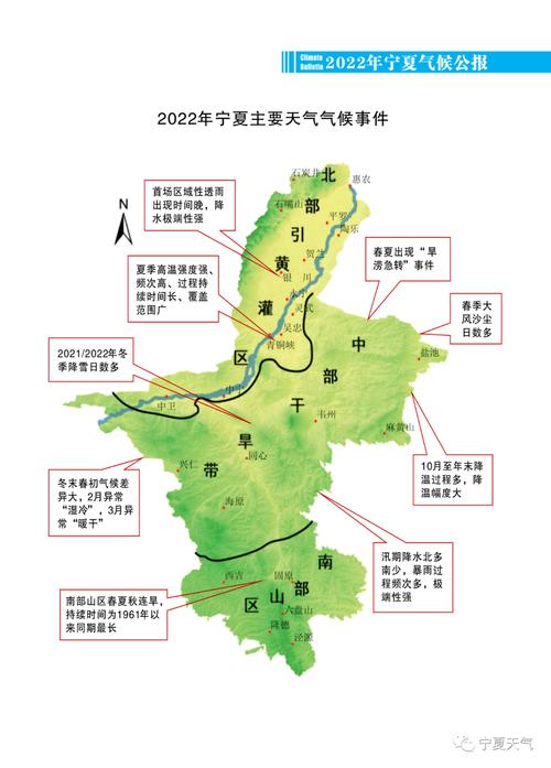 宁夏什么气候？宁夏气侯如何？-第8张图片-屿企百科网
