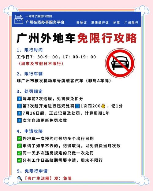 限行限号怎么解决？限行应该怎么办？-第5张图片-屿企百科网