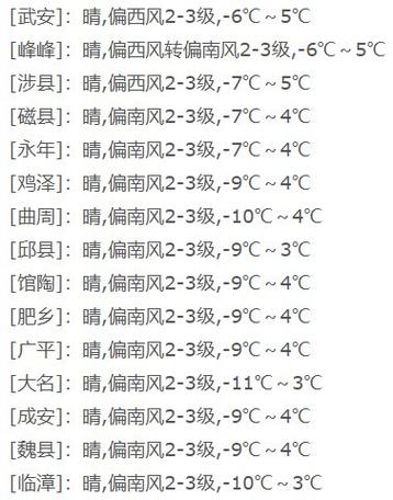 二十年前河北比较高气温？河北历年温度？-第7张图片-屿企百科网