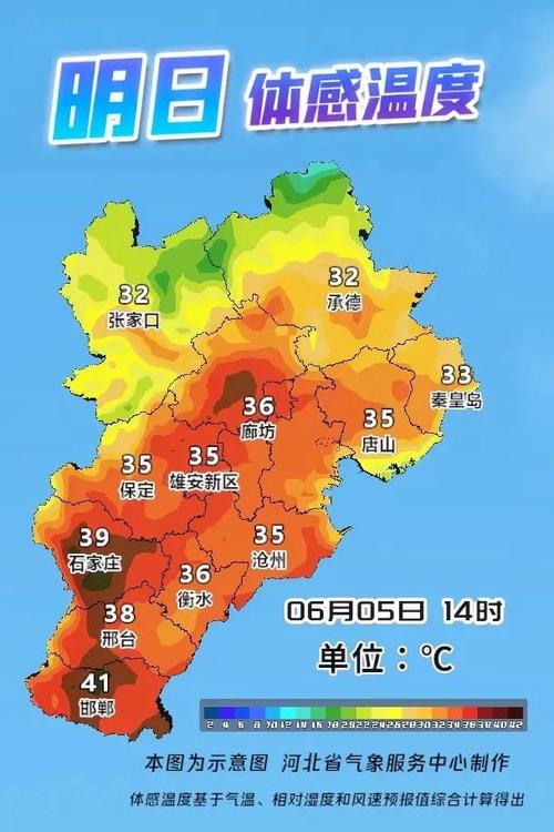 二十年前河北比较高气温？河北历年温度？-第8张图片-屿企百科网