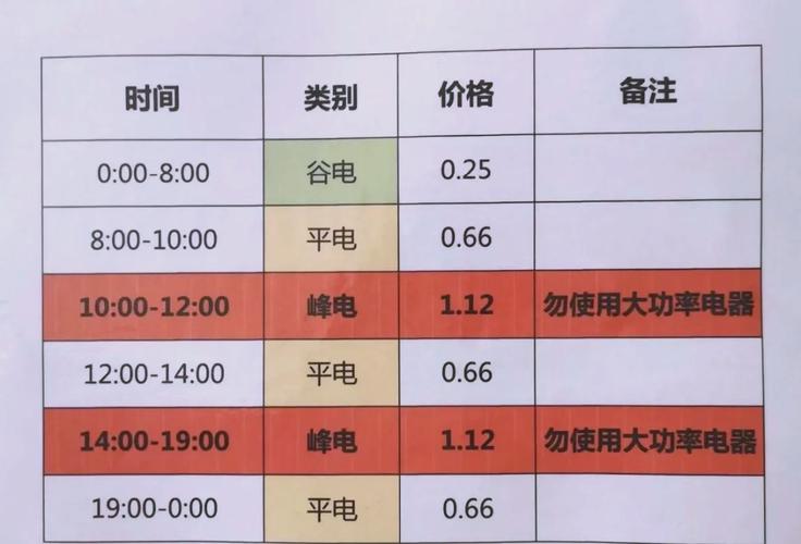唐山限号策略？唐山限号策略？-第7张图片-屿企百科网