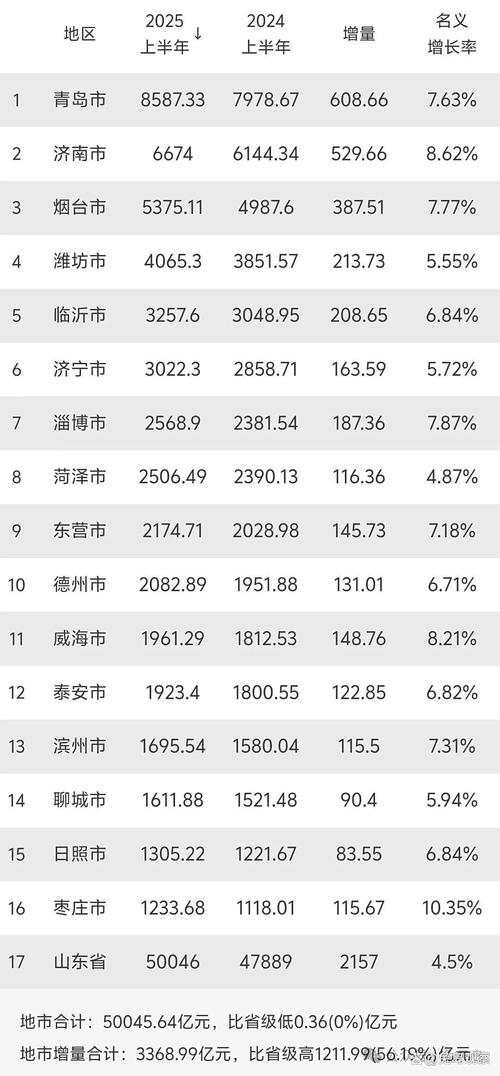 济宁限号行车，济宁车辆限号？-第8张图片-屿企百科网