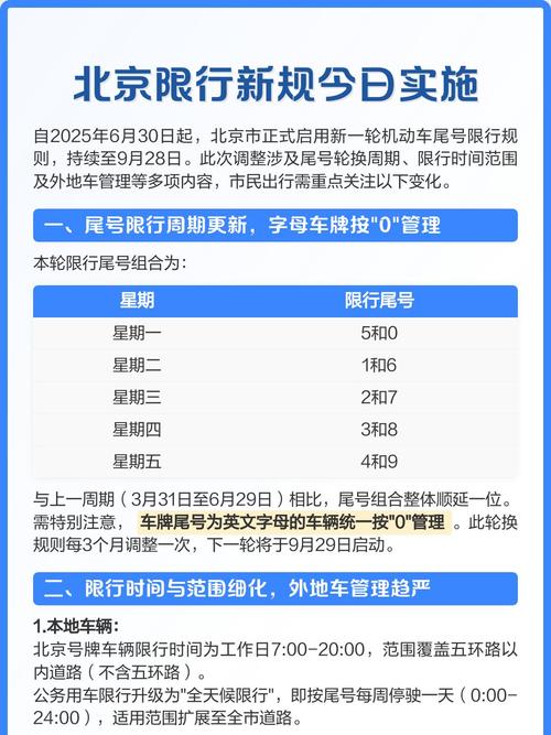限行尾号出行的？限行的尾号是？-第3张图片-屿企百科网