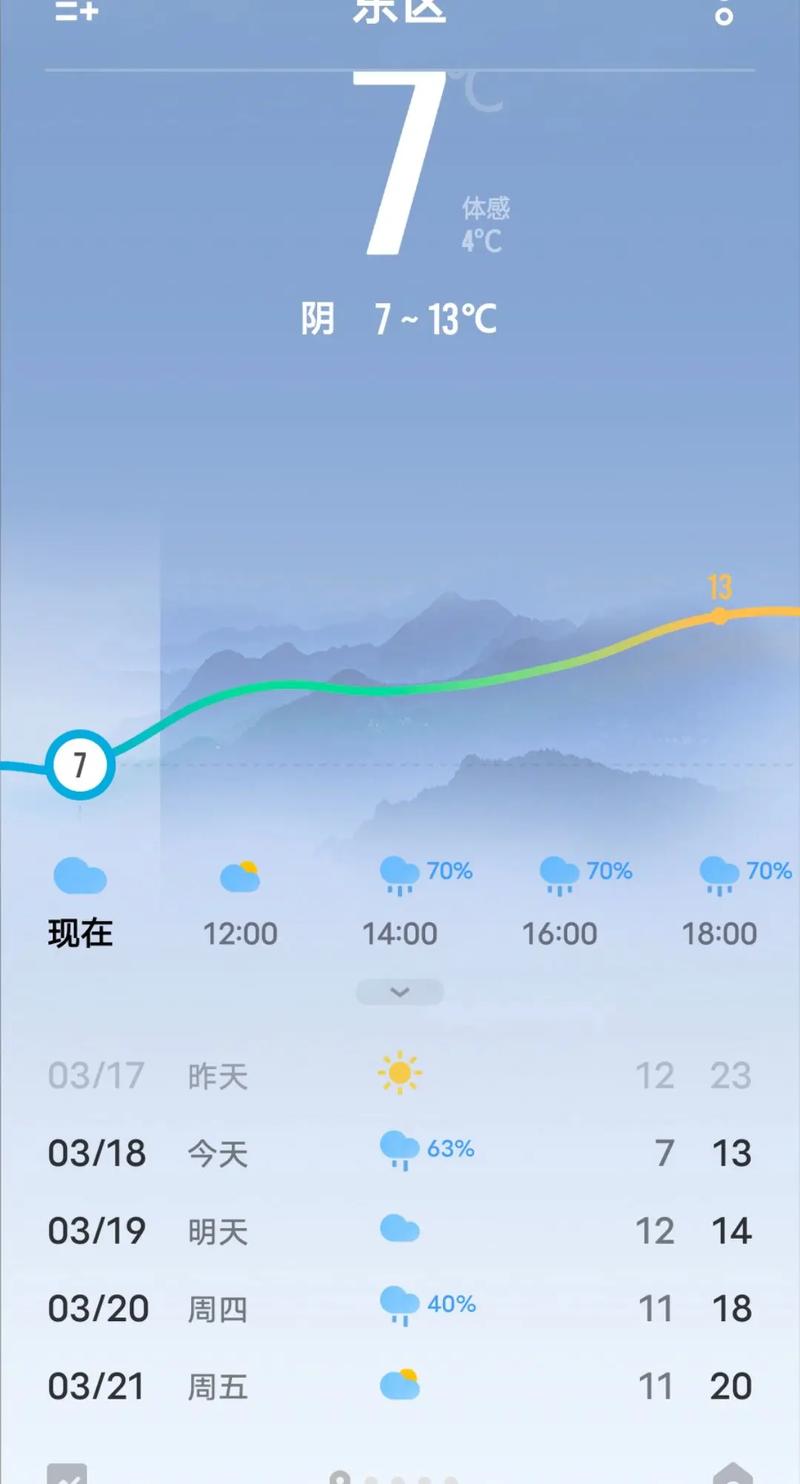 攀枝花月平均最低气温，攀枝花每年最低温度是多少？
