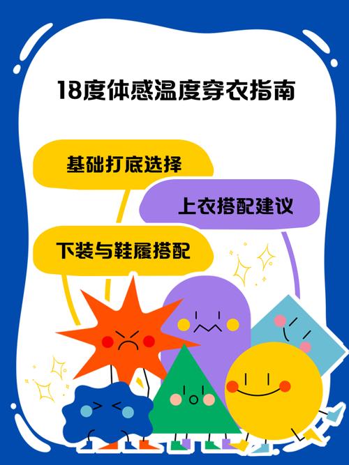 气温提醒穿什么衣服，天气预报提醒穿衣服-第3张图片-屿企百科网