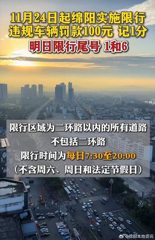 八月限号绵阳限号不，2020绵阳限号？