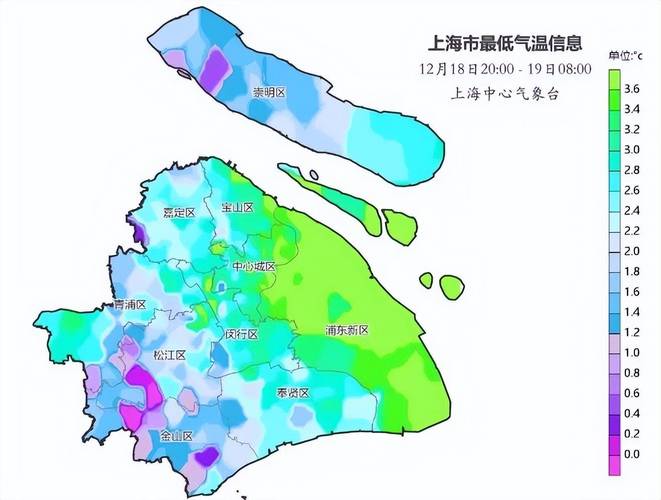 上海是什么海洋性气候，上海是海洋性气候吗?-第7张图片-屿企百科网