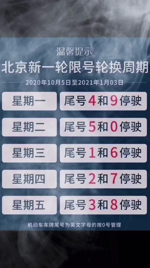 12月12号限号唐山，12月唐山限号表-第3张图片-屿企百科网