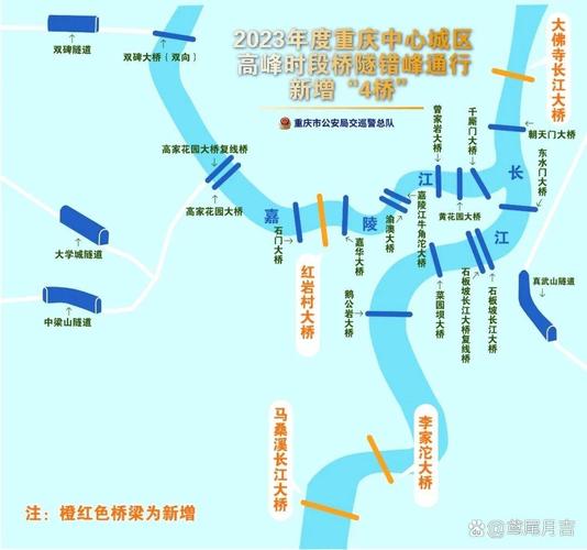 车子限号重庆，重庆车出行限号-第3张图片-屿企百科网