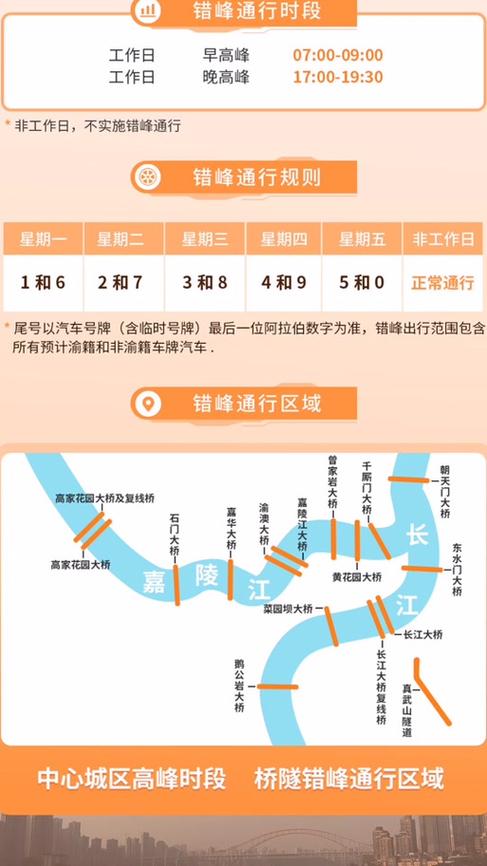 车子限号重庆，重庆车出行限号-第4张图片-屿企百科网