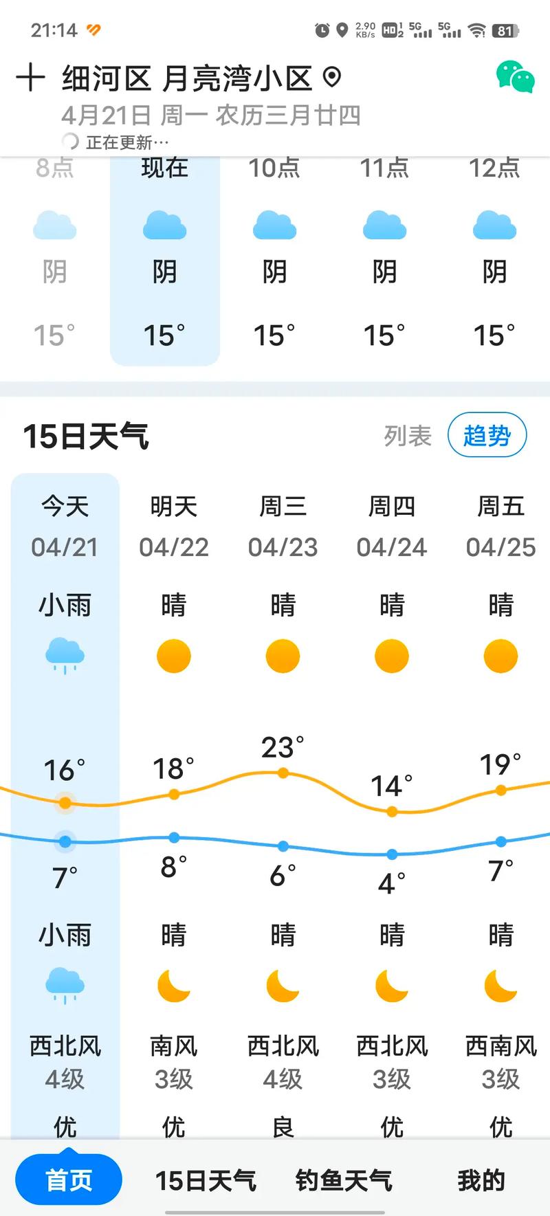 最近一周的气温阜新，辽宁阜新近期天气预报