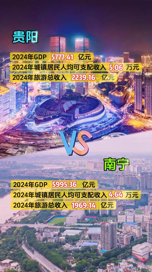 南宁一年比较高气温，南宁一年比较高气温是几月份-第7张图片-屿企百科网