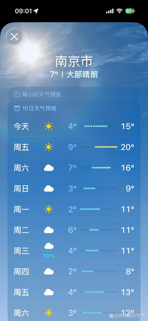 冬日比较高气温，冬季比较高气温出现在哪里-第3张图片-屿企百科网