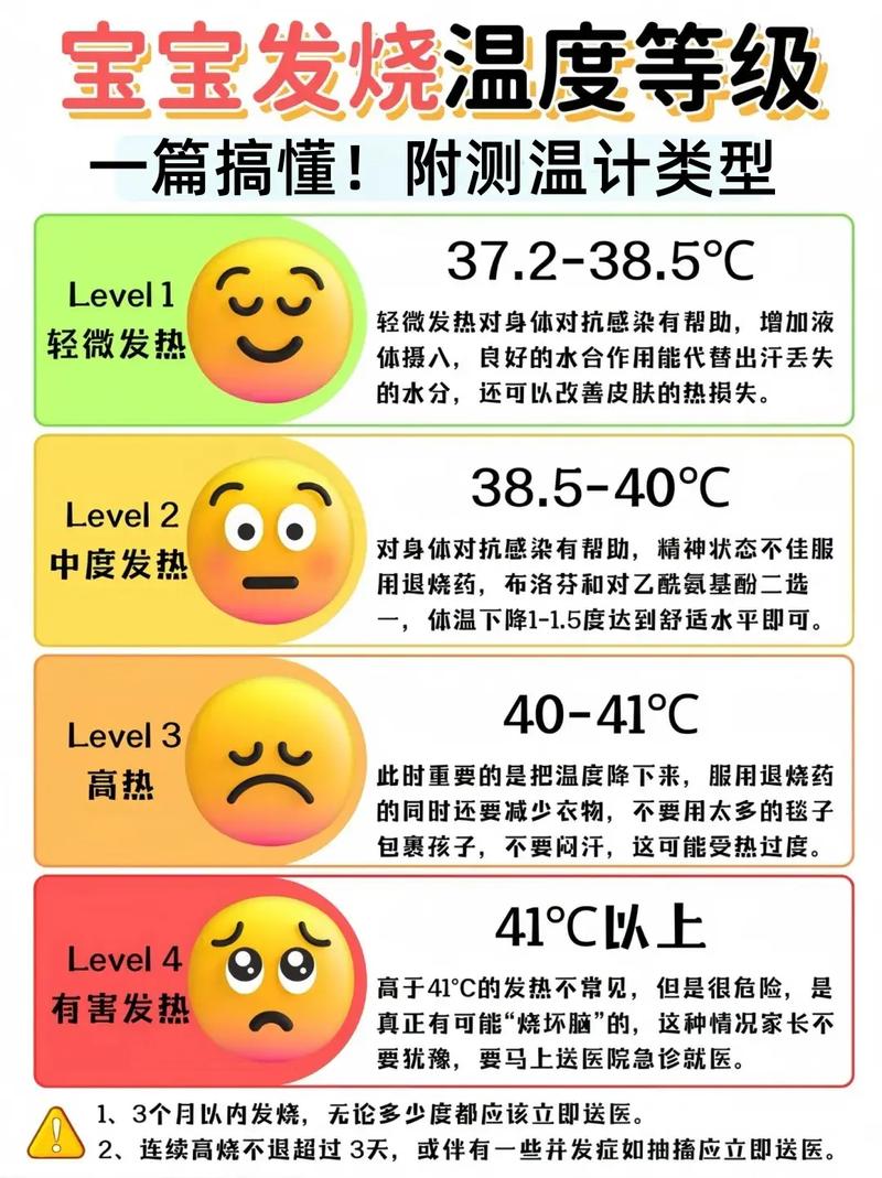 气温是什么的温，气温指的是什么温度-第7张图片-屿企百科网