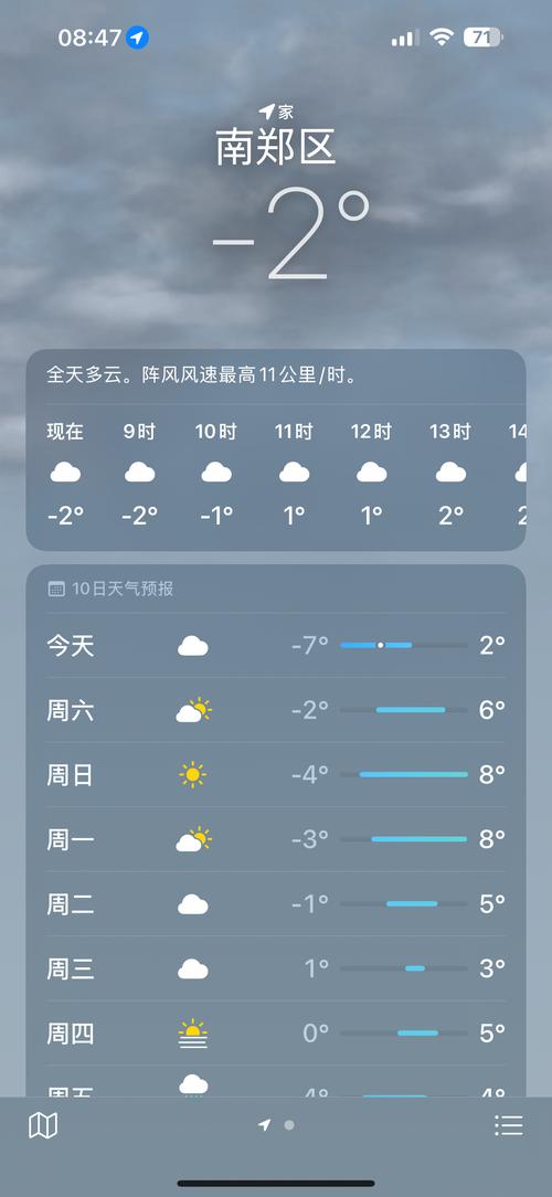 气温是什么的温，气温指的是什么温度-第8张图片-屿企百科网