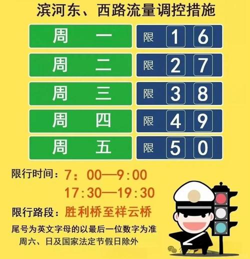 太原限号不是全天限号吧，太原限号是否当天就不能开？-第3张图片-屿企百科网