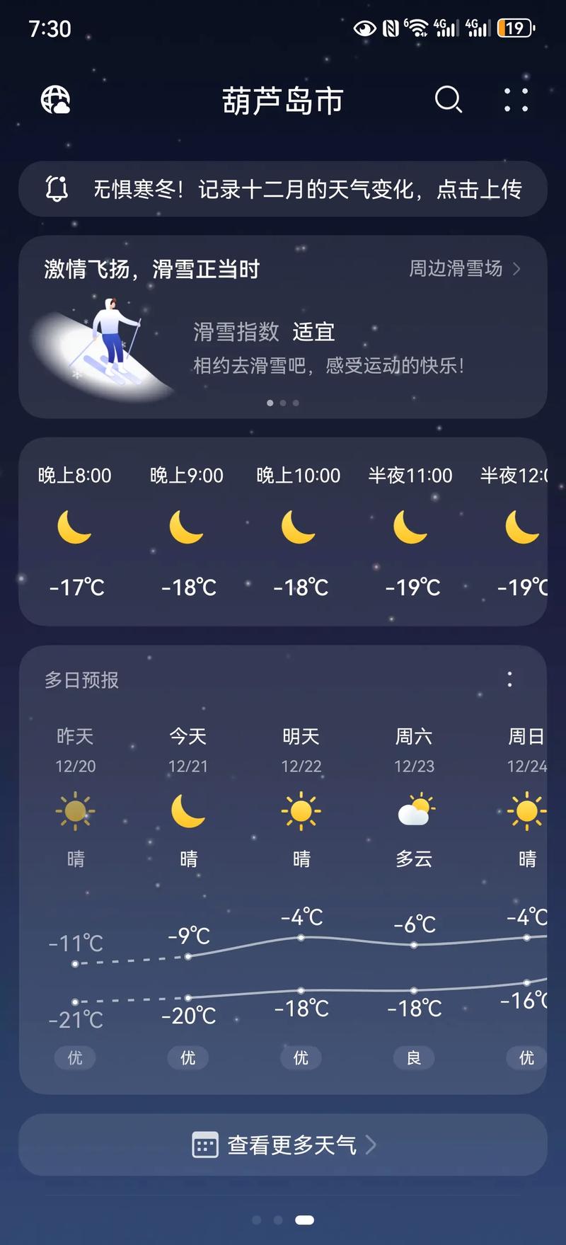 葫芦岛气温现在多少度，葫芦岛气温一周查询？-第6张图片-屿企百科网