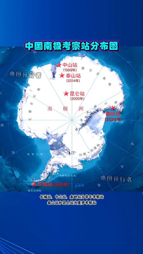 南极洲昆仑站气温有多少度？南极科考站中昆仑站气温最低的原因？