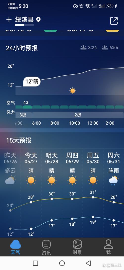 用嗯怎样算出气温的平均值？平均气温咋算？-第6张图片-屿企百科网