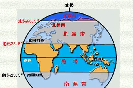 唐古拉最低气温，唐古拉山平均气温？-第3张图片-屿企百科网