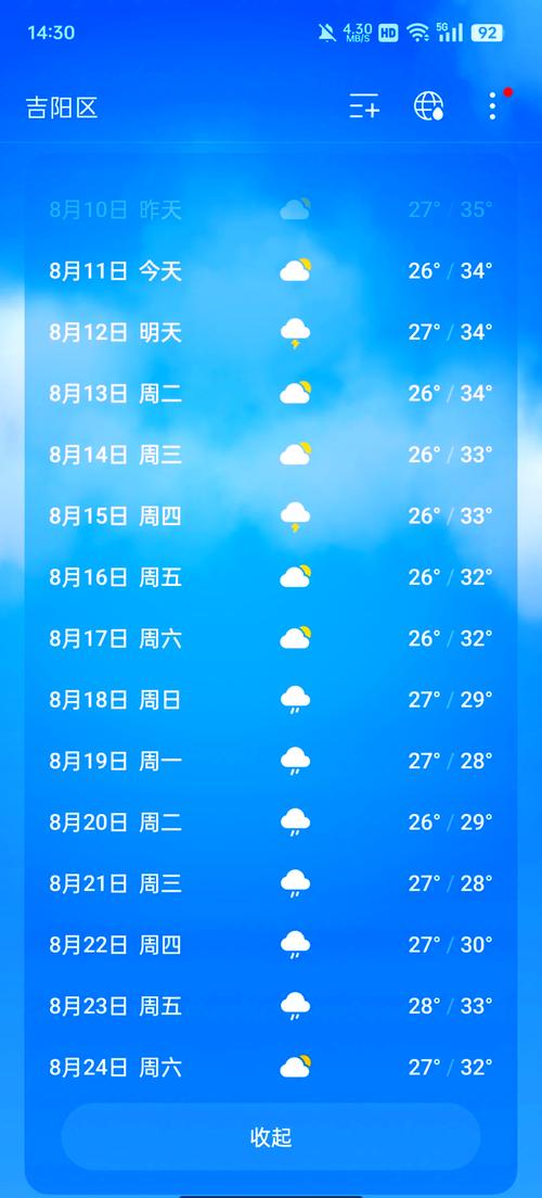 海南今天的天气温度多少，海南今天的天气预报是多少度-第4张图片-屿企百科网