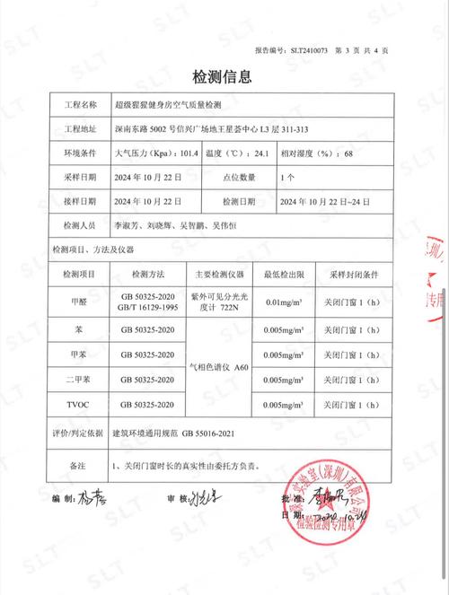 微小气候检测报告哪里用，小气候区域气象要素的测定过程中存在哪些问题？-第3张图片-屿企百科网