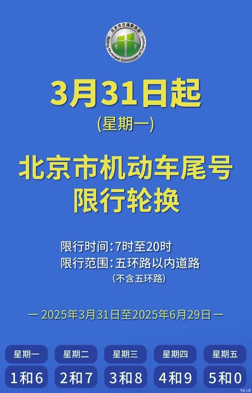 9号什么时候限行通知，9号限号多少-第5张图片-屿企百科网