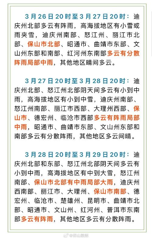 今天怒江气温多少？怒江天气预报30天查询结果？-第2张图片-屿企百科网