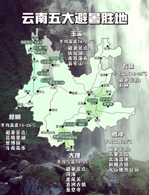 今天怒江气温多少？怒江天气预报30天查询结果？-第7张图片-屿企百科网