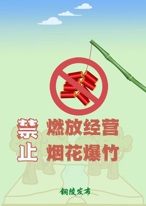 铜陵市义安区限号区域，铜陵义安区新区规划图？