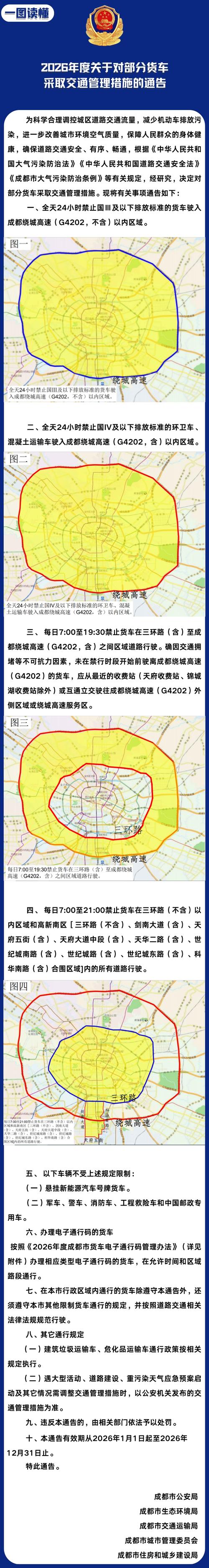 德阳黄色预警汽车限号不？德阳限号通知？