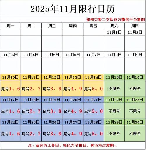 郑州限号1月？郑州限号1月3号限什么号？-第2张图片-屿企百科网