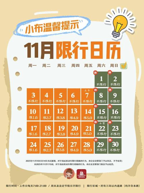 郑州限号1月？郑州限号1月3号限什么号？-第6张图片-屿企百科网
