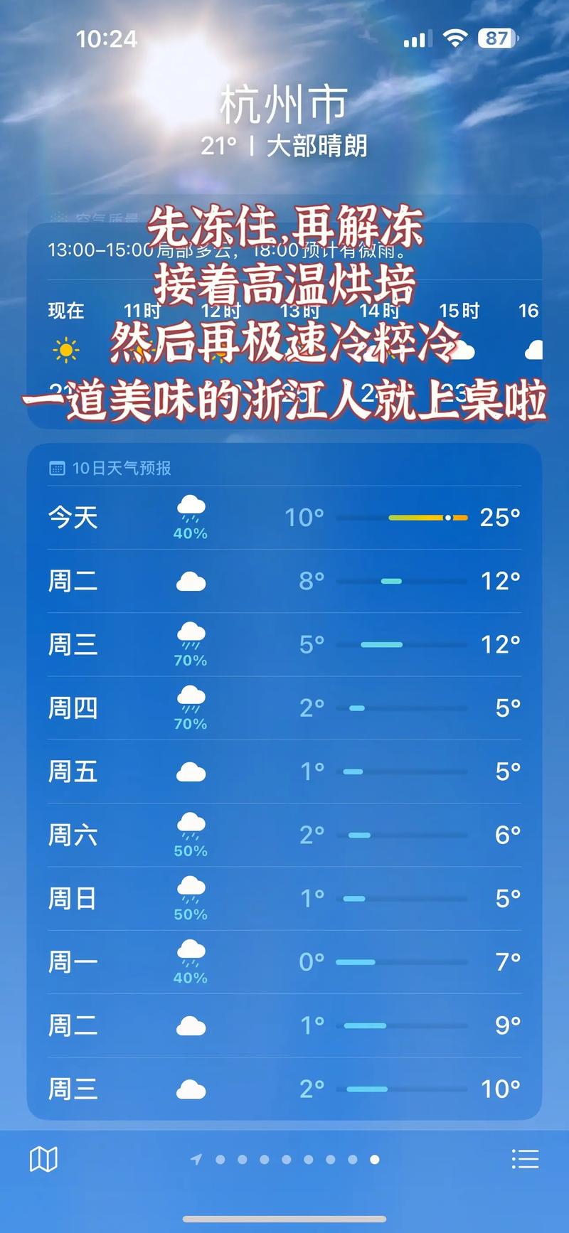 杭州11月最冷气温？杭州11月份温度是多少？-第4张图片-屿企百科网