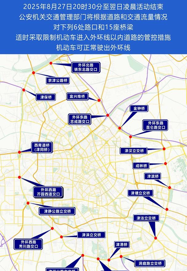 天津今天限号区域？天津今天限号时间？-第5张图片-屿企百科网
