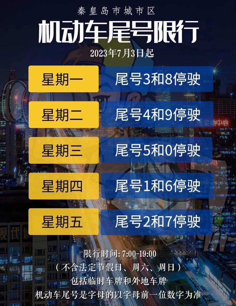 卢龙2022限号查询，卢龙最新限号-第2张图片-屿企百科网