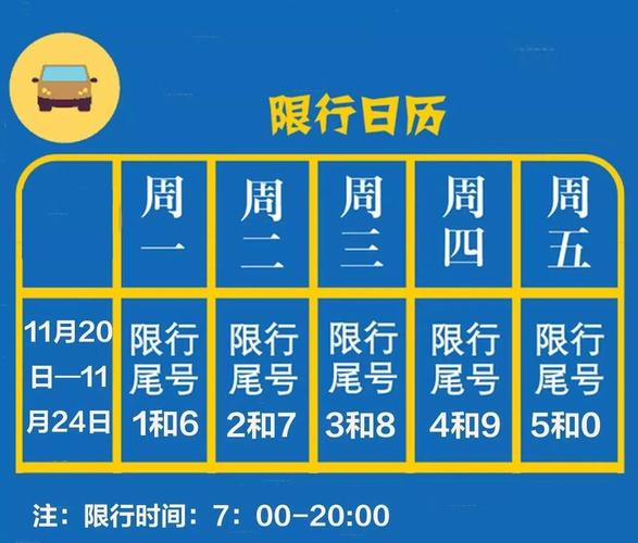 卢龙2022限号查询，卢龙最新限号-第3张图片-屿企百科网