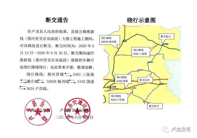 卢龙2022限号查询，卢龙最新限号-第5张图片-屿企百科网