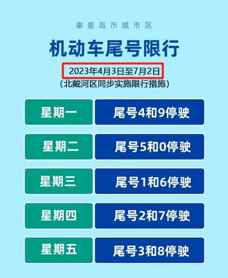 卢龙2022限号查询，卢龙最新限号-第6张图片-屿企百科网