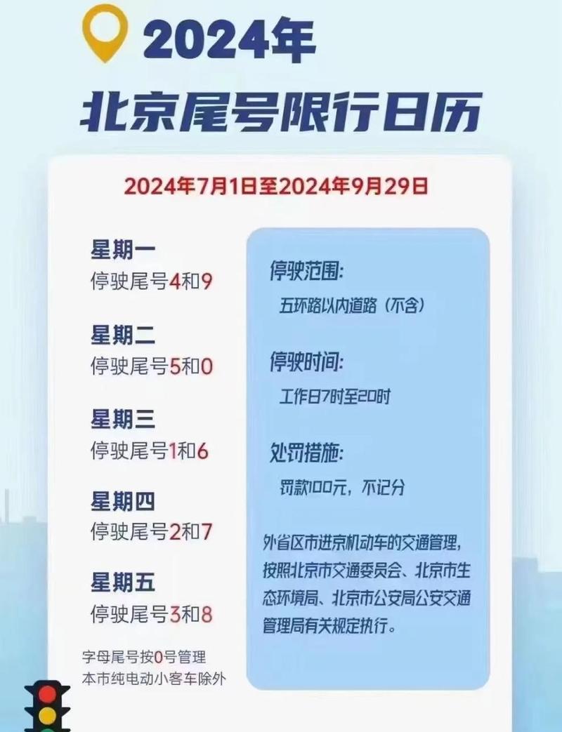 卢龙2022限号查询，卢龙最新限号-第7张图片-屿企百科网