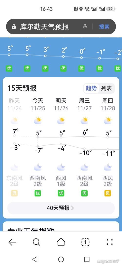 气候变化不大是多少？气候变化很大？-第6张图片-屿企百科网