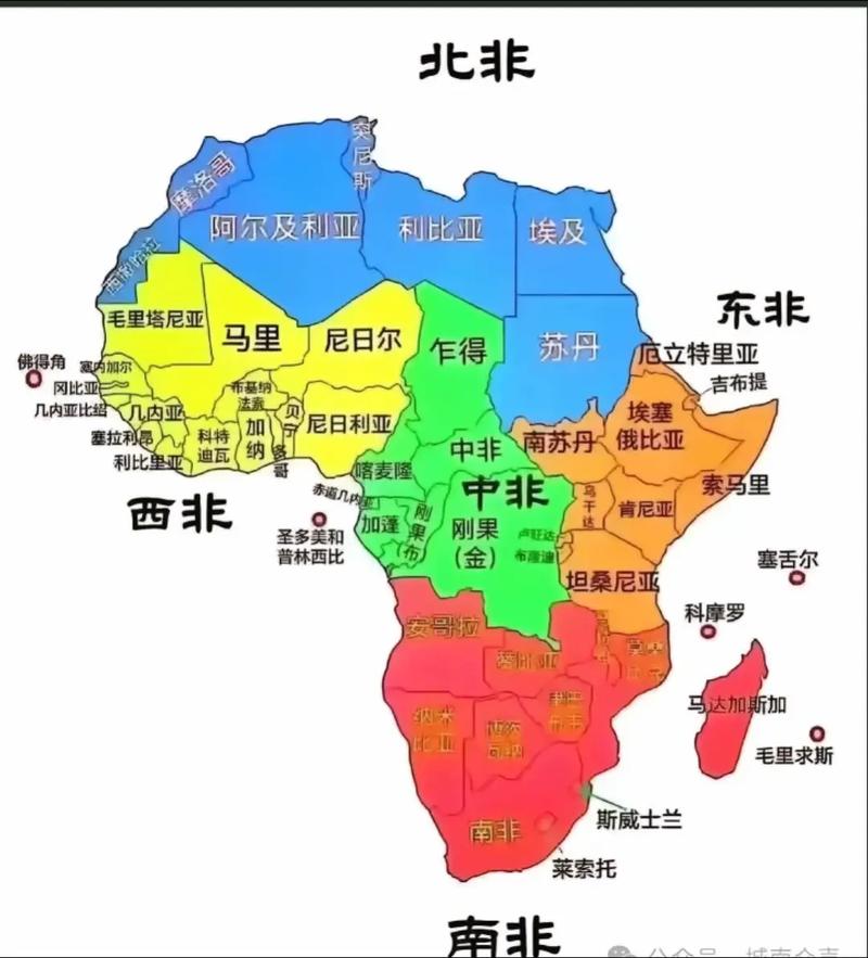 中非共和国气温多少？中非气候？